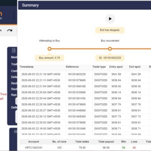 Binary Trading - Best Binary Bot Strategy