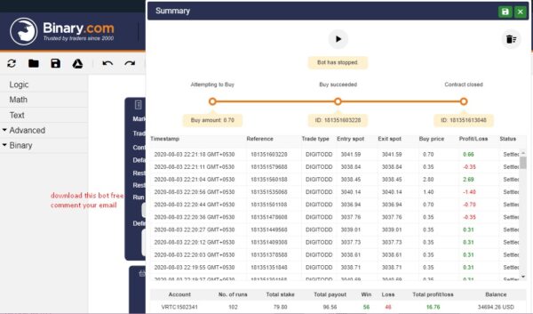 Binary Trading - Best Binary Bot Strategy